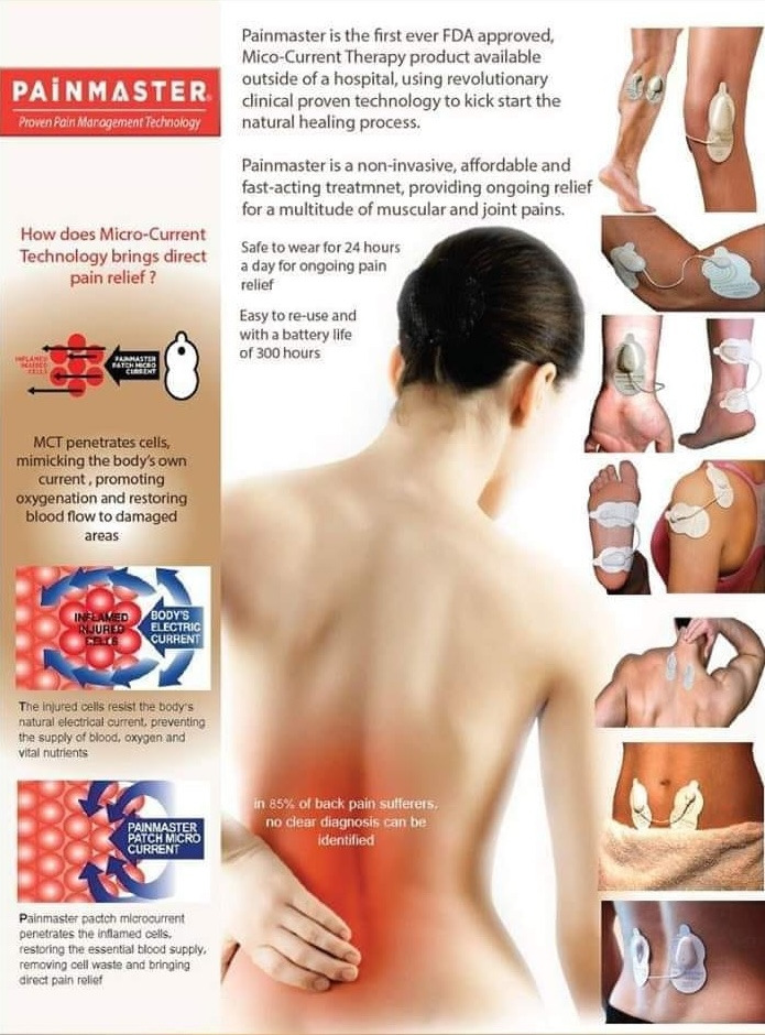 Poster of Painmaster and how Microcurrent technology can bring direct pain relief.