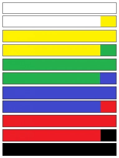 ITF order of belts