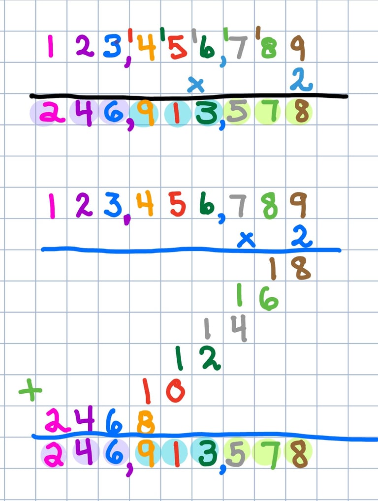 2 times 123,456, 789 done two ways