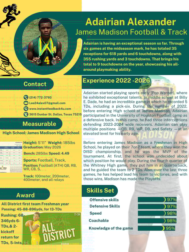 Adairian Alexander Player Profile for James Madison High School