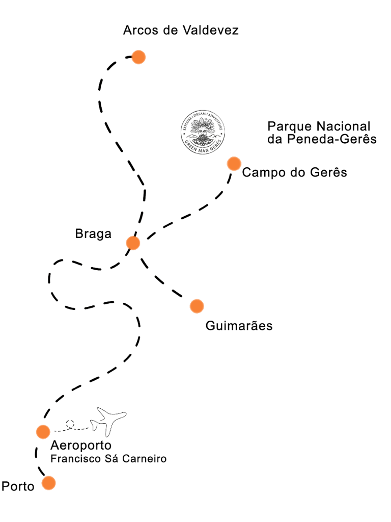 Mapa Transfers
