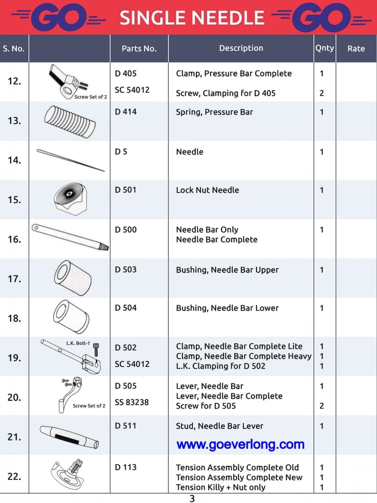 Bag Closer Machine Parts List