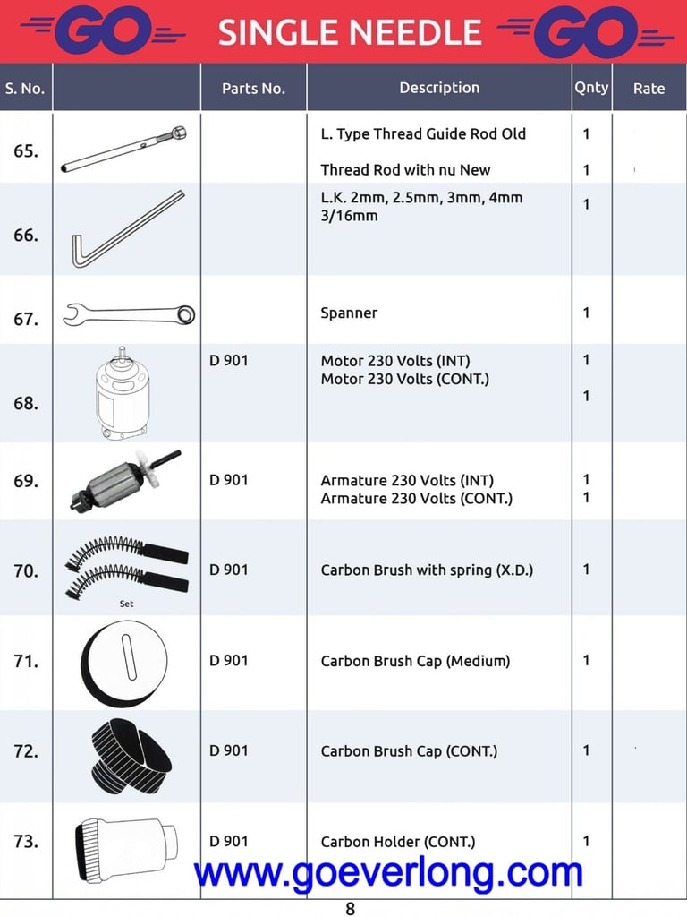 Spare Parts List Bag Closer Machine
