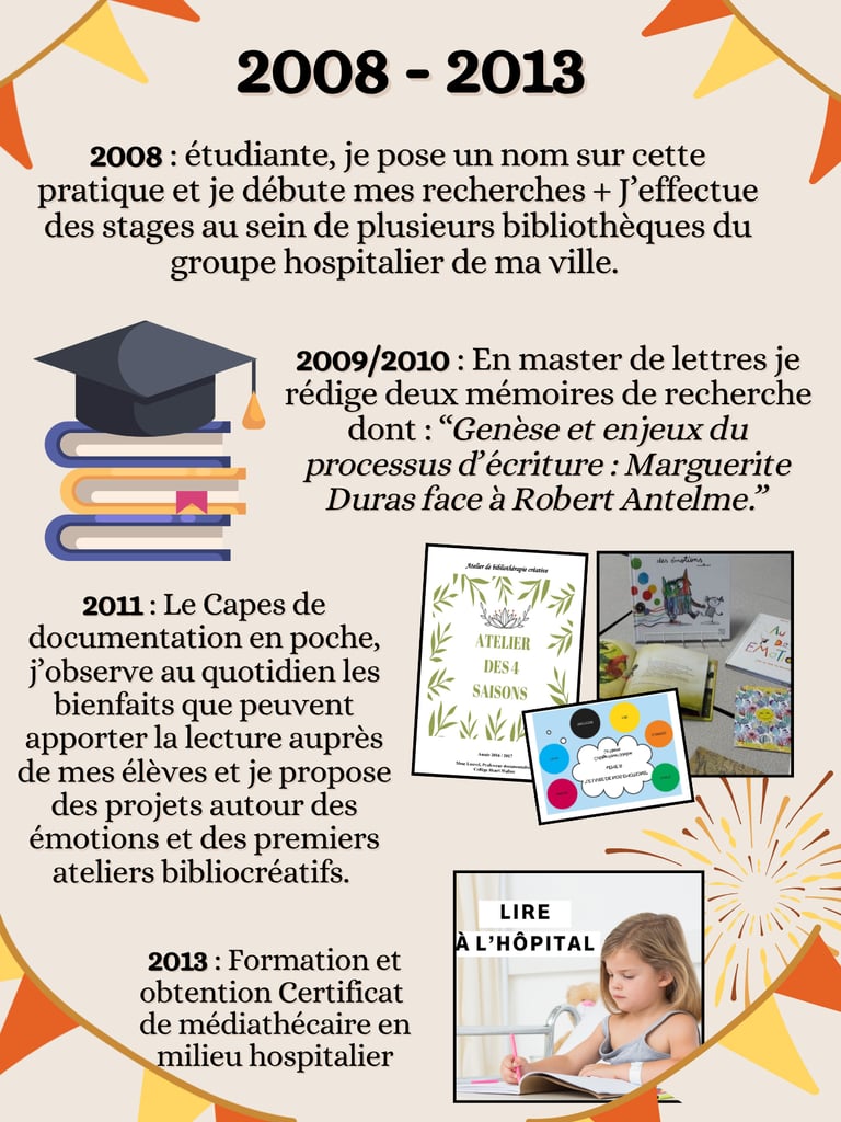 université Havre - Hôpitaux - pédiatrie - master littérature -  professeur docu