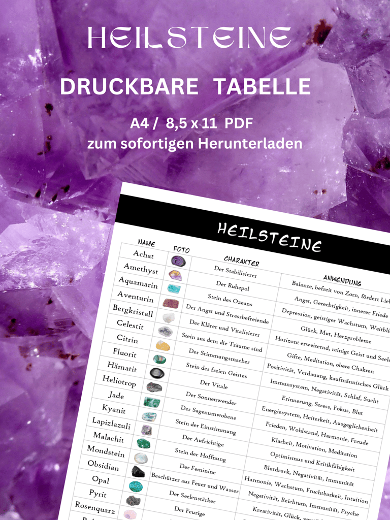 Heilsteine und ihre Bedeutung Kristalle