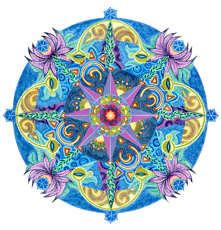 Libra
