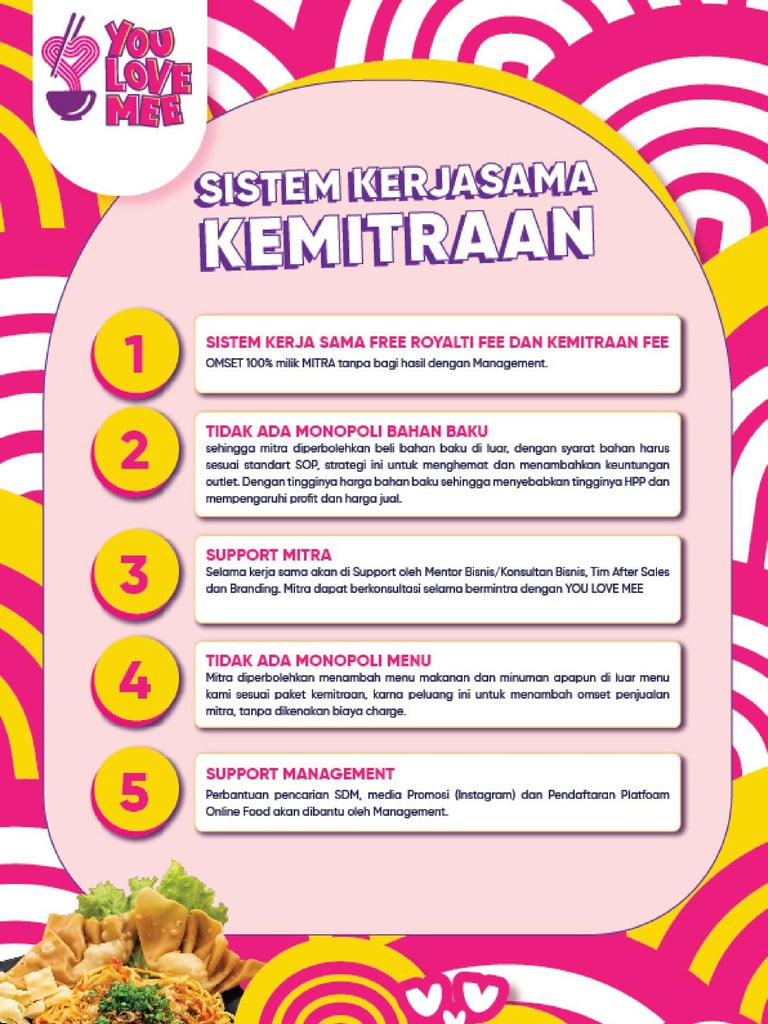 kemitraan kuliner
