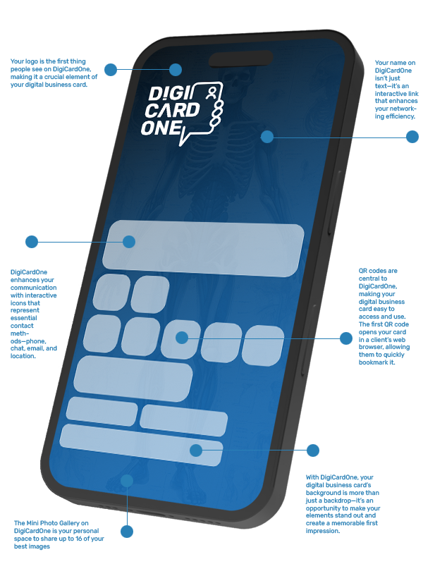 full anatomy of DigiCardOne