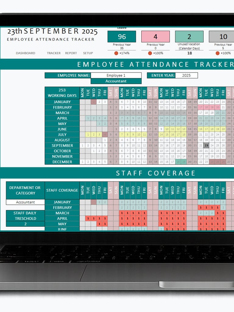 Excel and Google Sheets template dashboard shown on a laptop screen