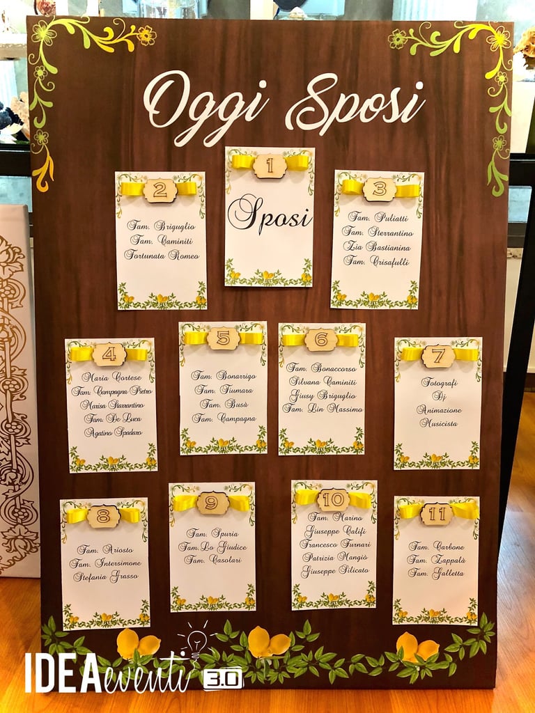 Tableau personalizzato