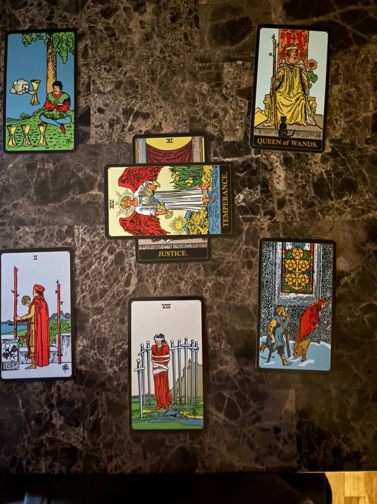 Celtic Cross Tarot Spread