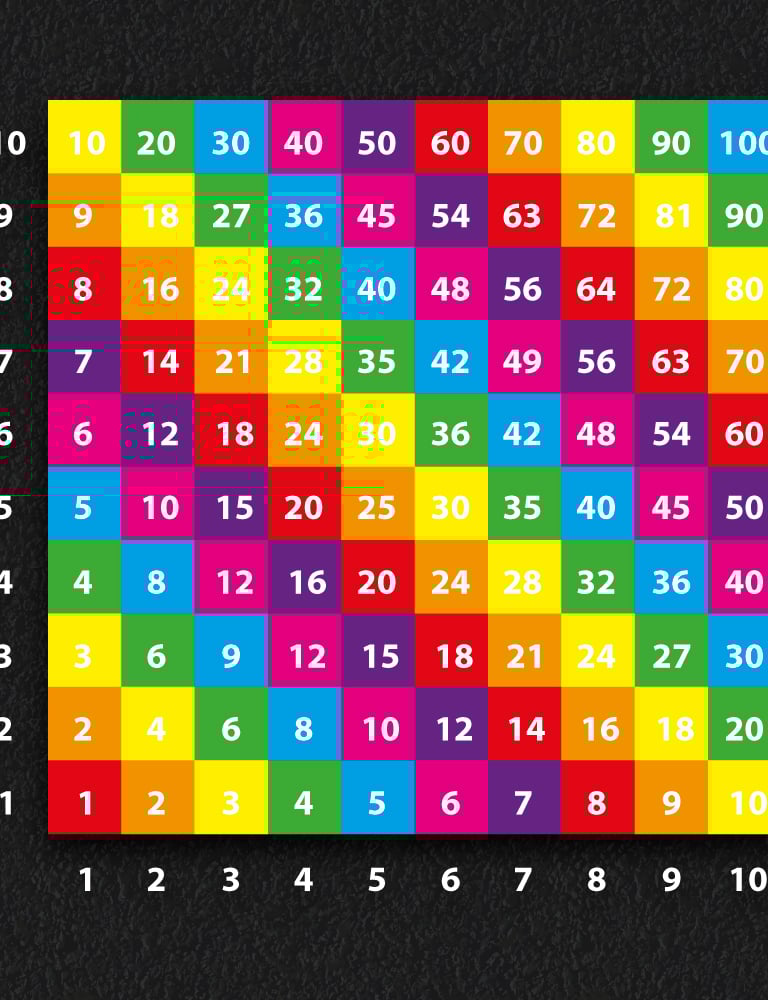 SAZALP EDUCATIONAL GRAPHICS 