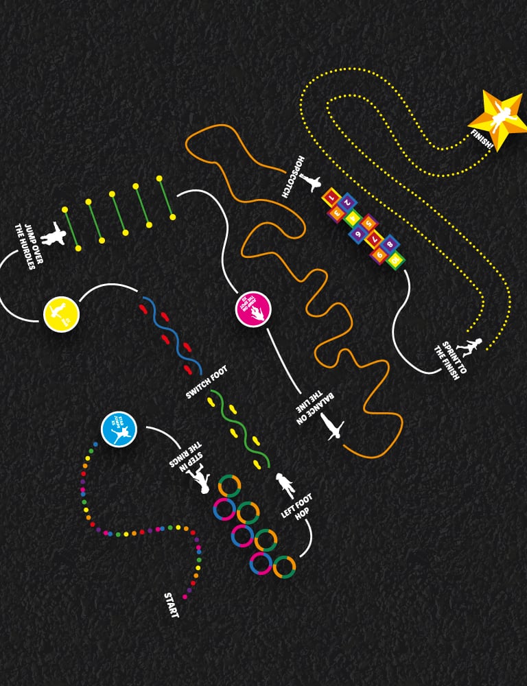 SAZALP Fitness Trails