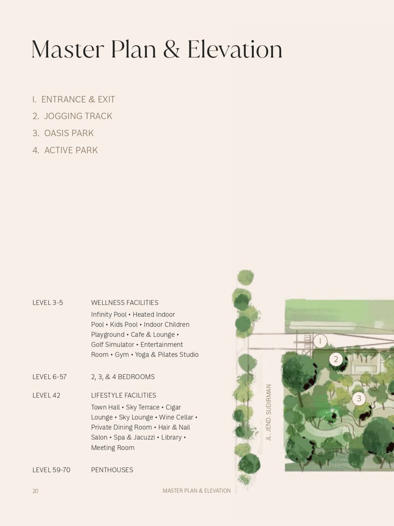 MyApartemenku - Two Sudirman Jakarta