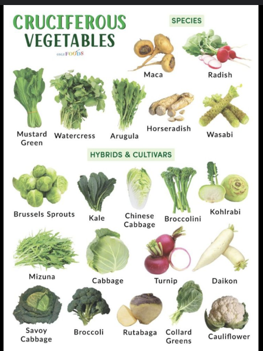 cruciferous vegetables