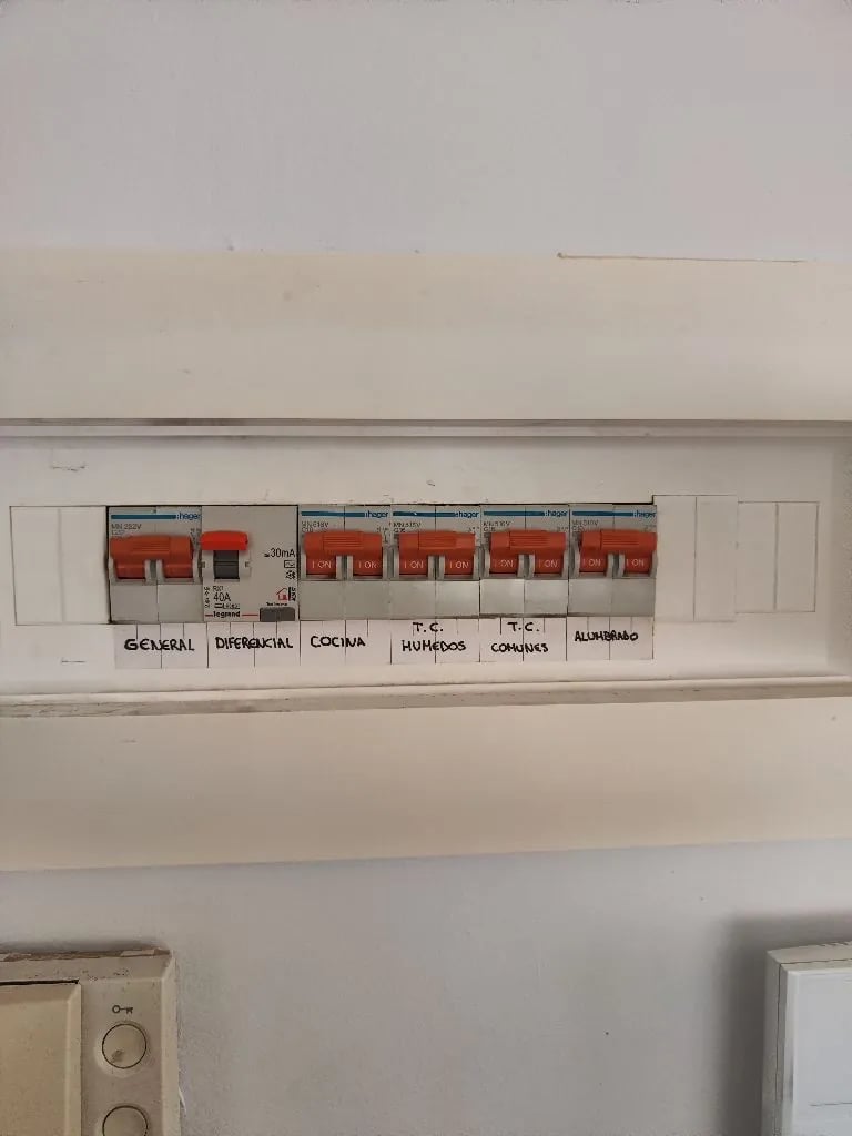 Cuadro general optimizado