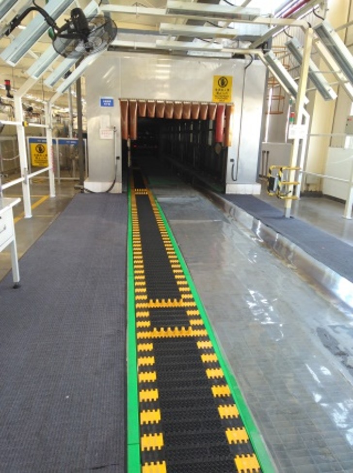 automotive conveyor system projects