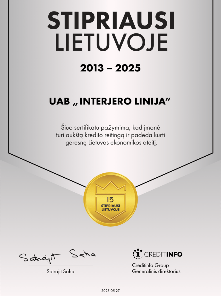 Stipriausi Lietuvoje 2025