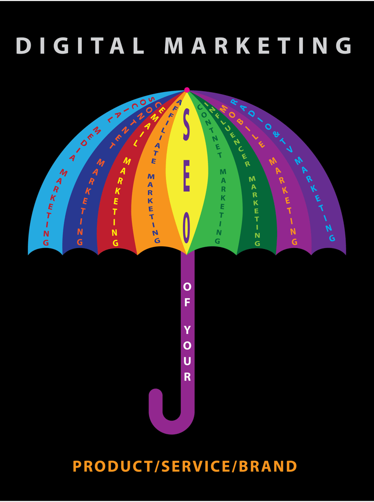 a rainbow - colored umbrella with a rainbow - colored umbrella
