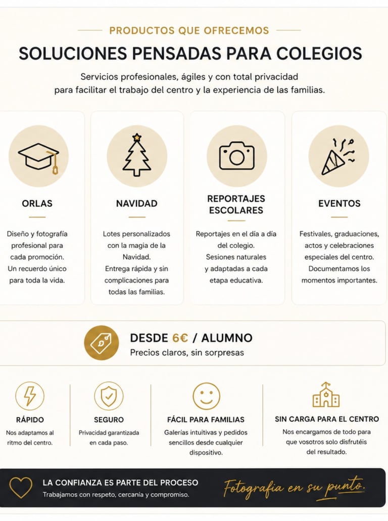 Servicios de fotografía escolar para colegios incluyendo orlas, eventos y reportajes fotográficos profesionales.