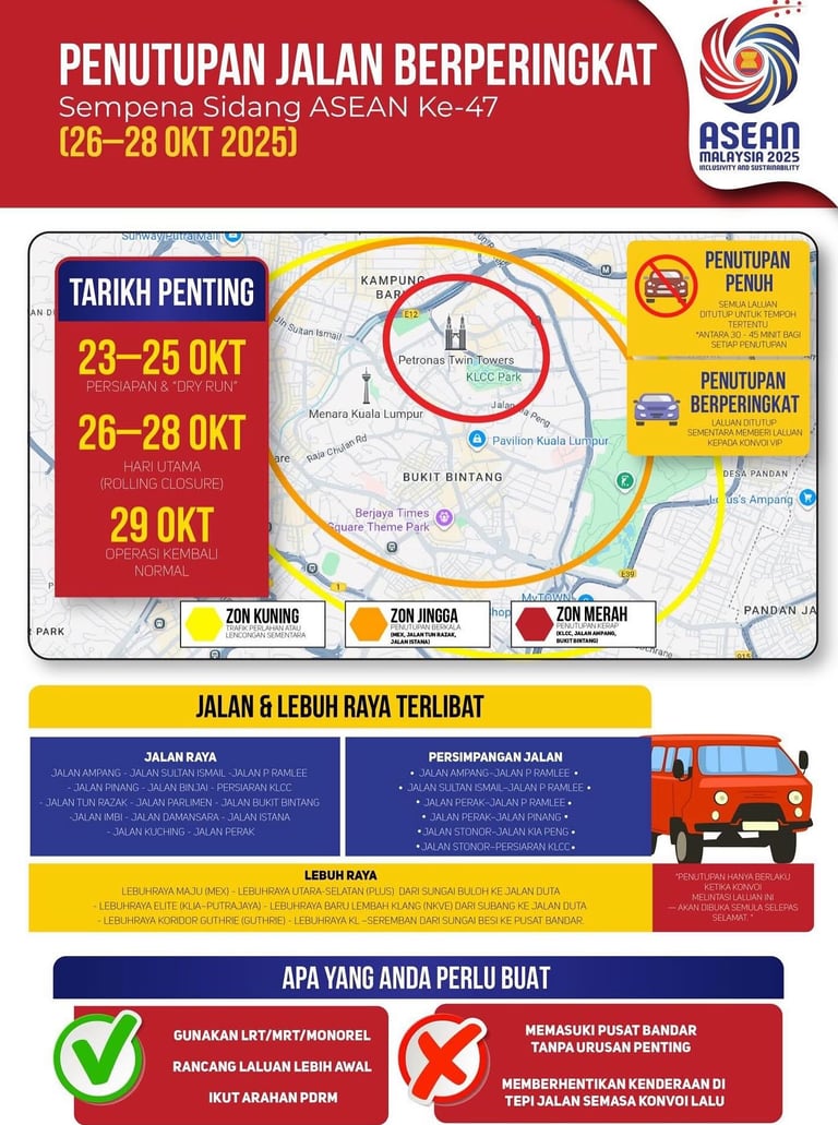 asean summit road closure