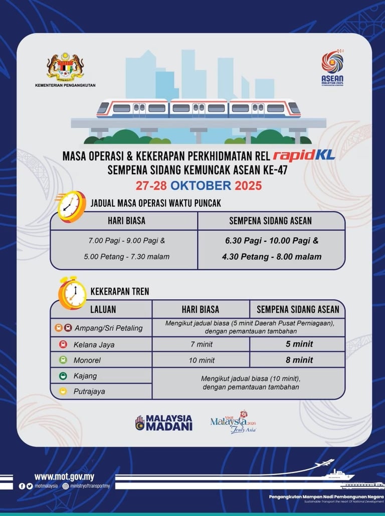 47th asean summit rail