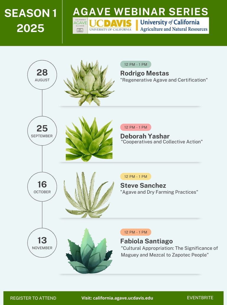 Season 1 2025 California Agave Webinar Seriessemun