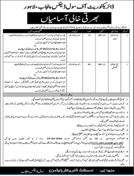 Civil Defence Bomb Disposal Squad Jobs 2026 – latest government vacancies Pakistan