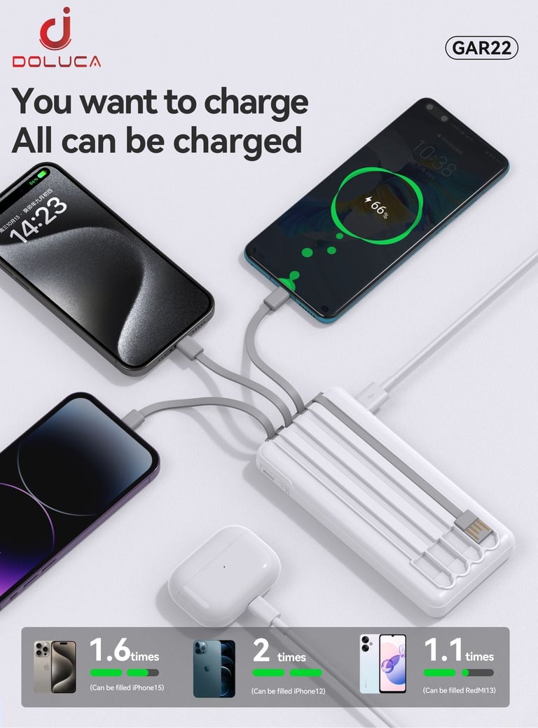 POWERBANK - BATERIA PORTATIL DOLUCA GAR22