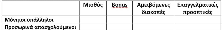 verbal exercise matrix