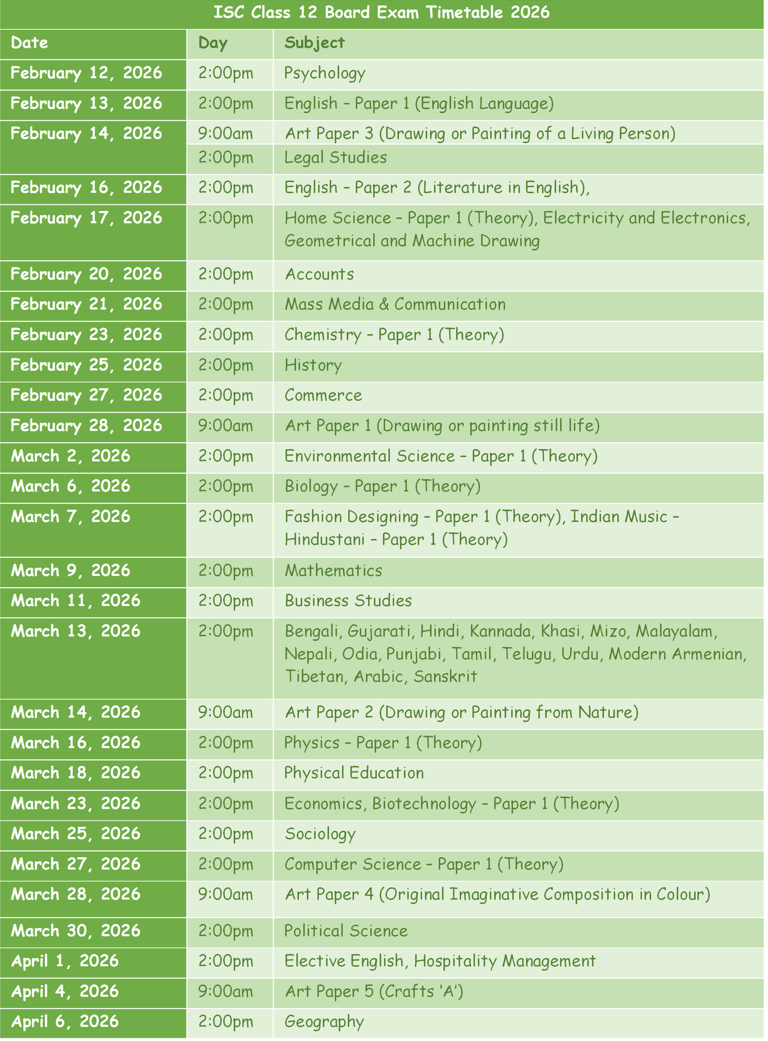 ISC Class 12 Board Exam Timetable Datasheet 2026 Career Counsellor in Mumbai