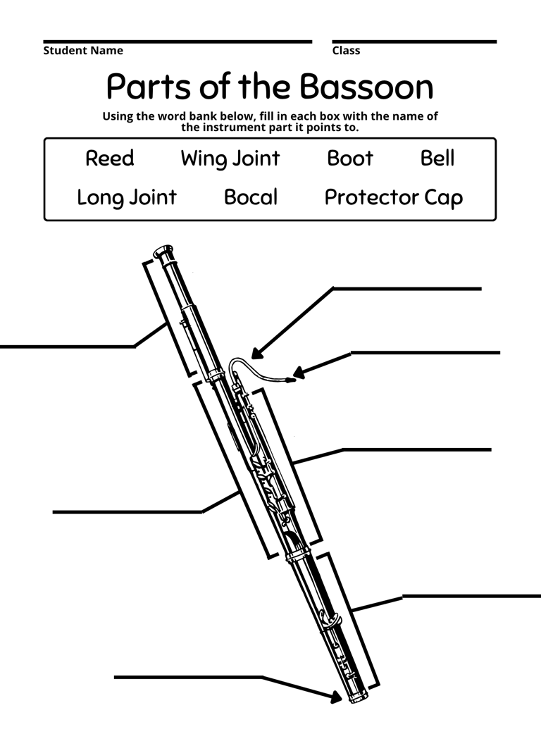 Parts of the Bassoon