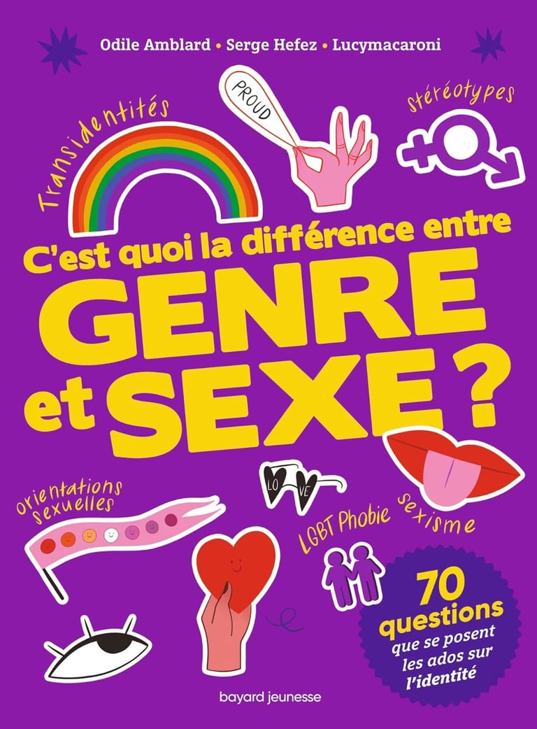 Première de couverture du documentaire C'est quoi la différence entre genre et sexe ?