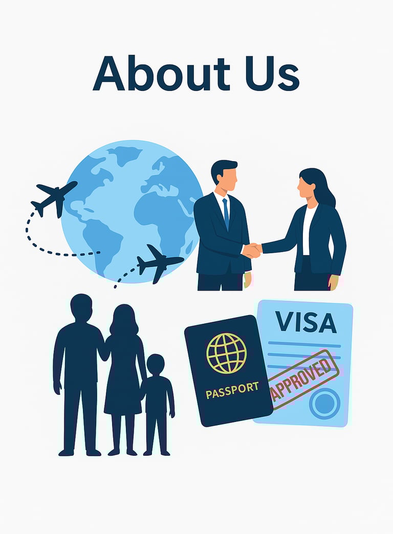 Visit Visa Abroad Consultancy team providing expert visa and immigration services in Pakistan