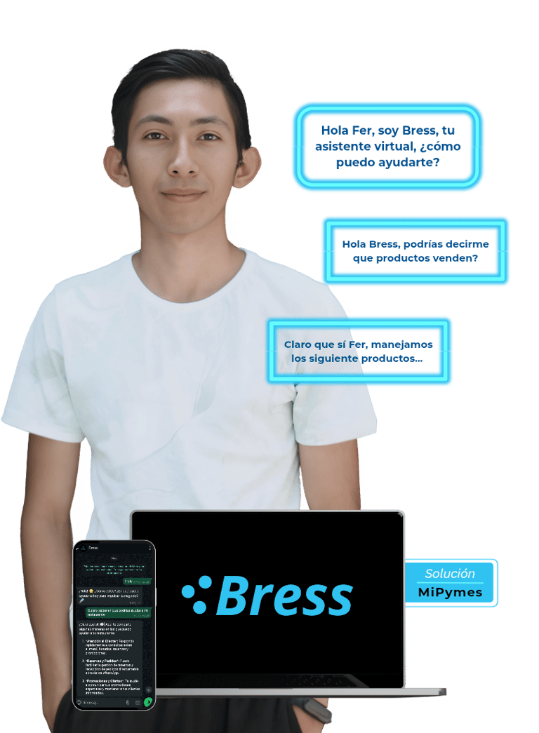 Agencia de automatización con inteligencia artificial