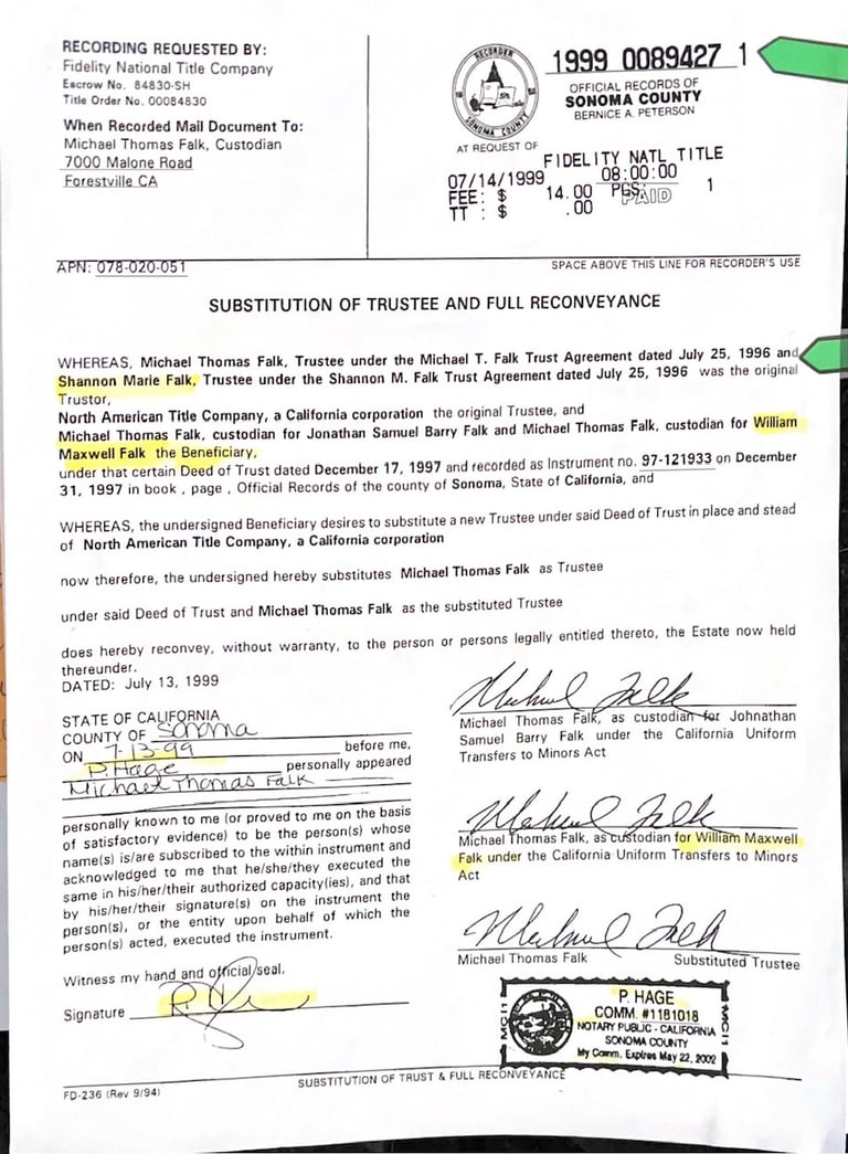 Michael Falk will use his son Maxwell Falk for Capp