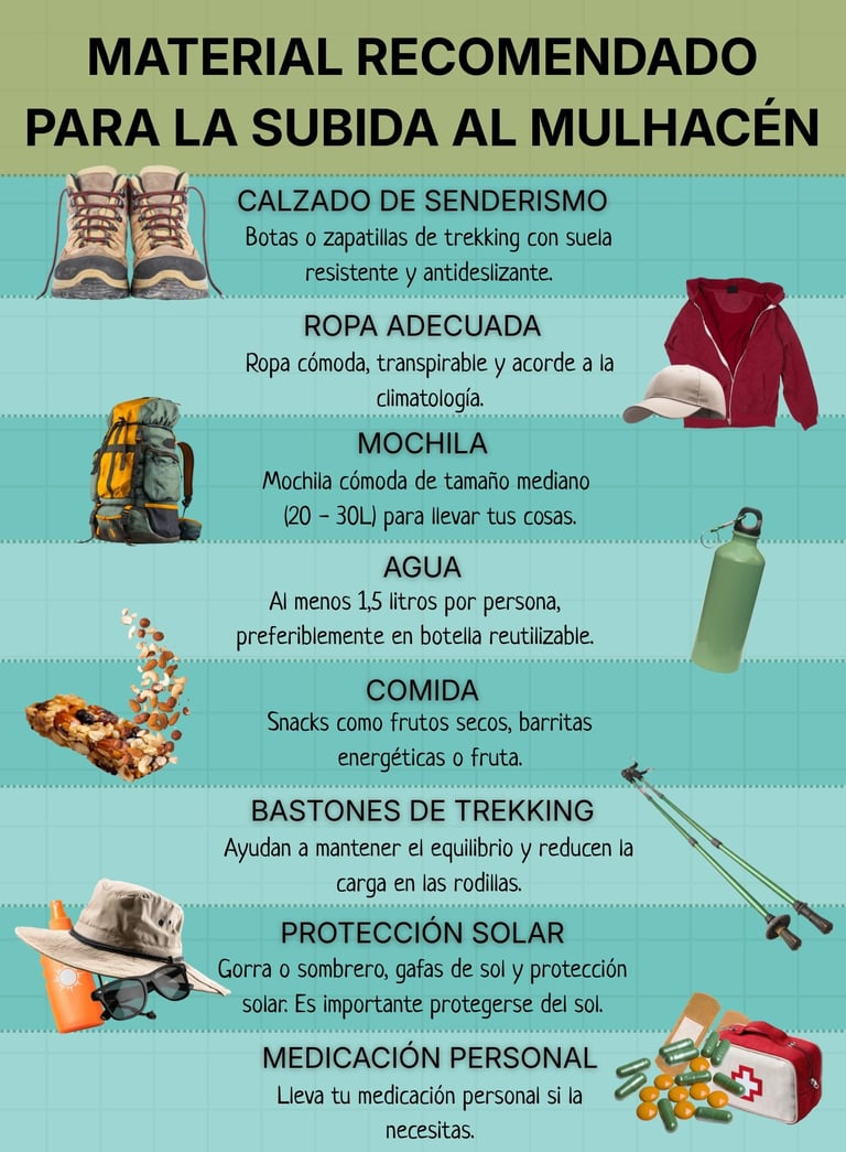 Material recomendado para la subida estival al Mulhacén