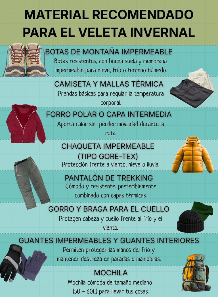 Material recomendado para la subida invernal al Veleta