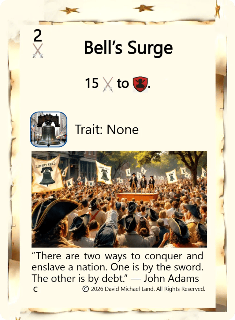 Bell's Surge