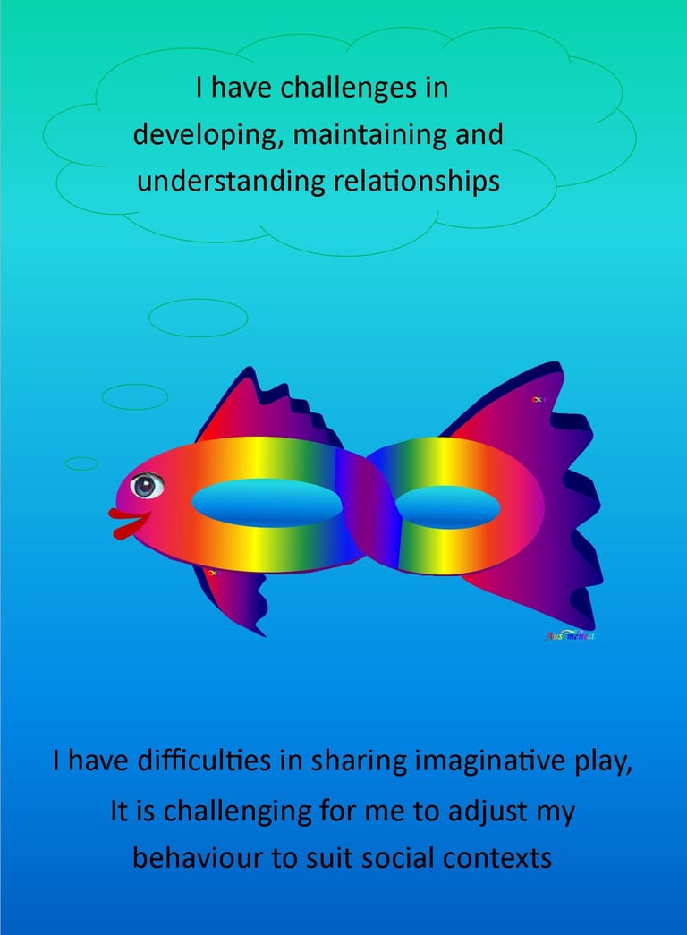 Fredi Fish relationships