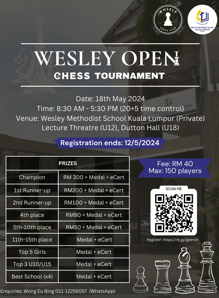 Wesley Methodist School KL Open Chess Tournament Catur Malaysia Chess