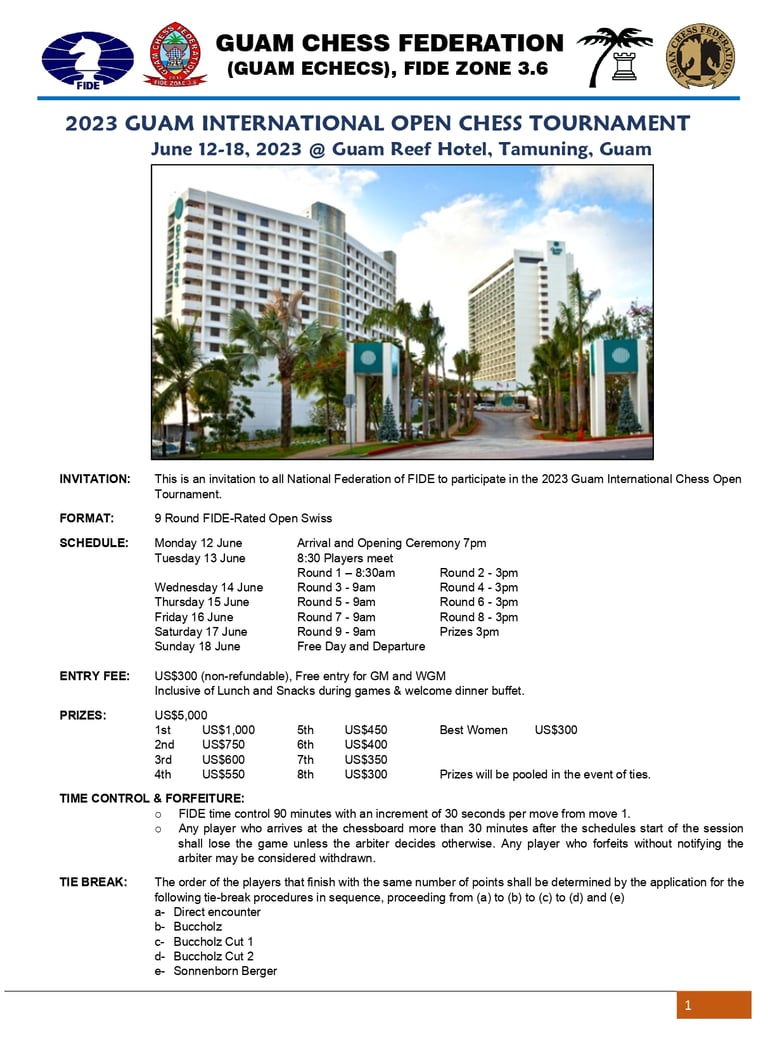 Guam International Open Chess Tournament 2023 with Asian Chess Federation. 