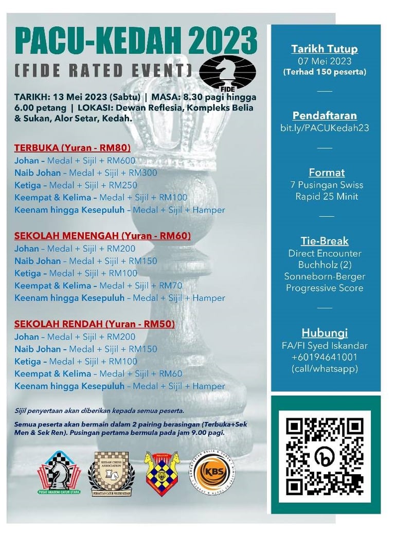 Kejohanan Catur PACU-Kedah 2023. Catur Malaysia. Malaysia Chess