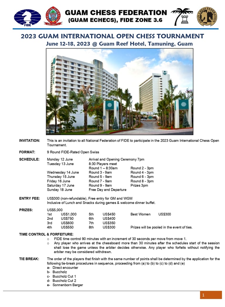 Guam International Open Chess Tournament 2023 with Asian Chess Federation. 