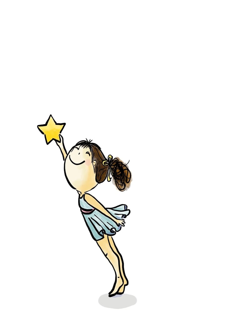 Learn Intuitive abilities 2025 