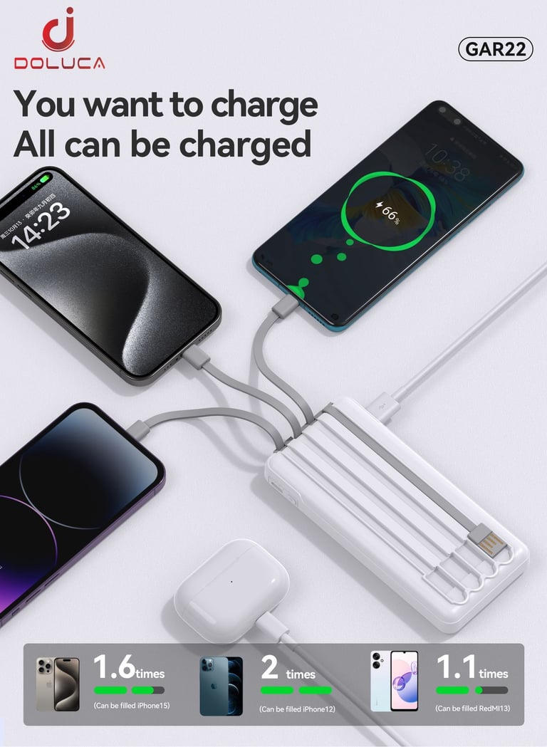 POWERBANK - BATERIA PORTATIL DOLUCA GAR22
