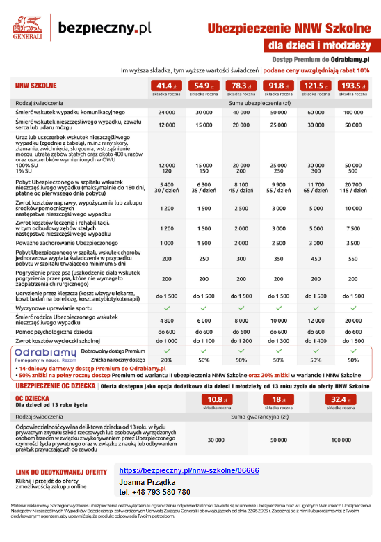 stawki i rodzaje świadczeń ubezpieczenia nnw szkolnego dla dzieci i młodzieży