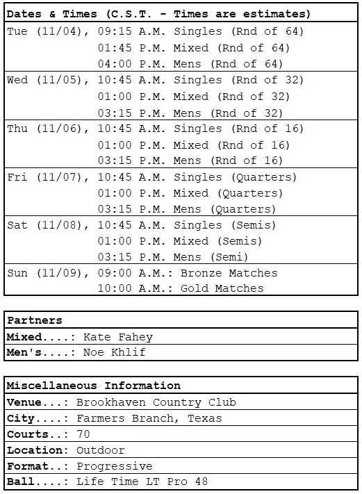 PPA Worlds dates, times, partners, general info