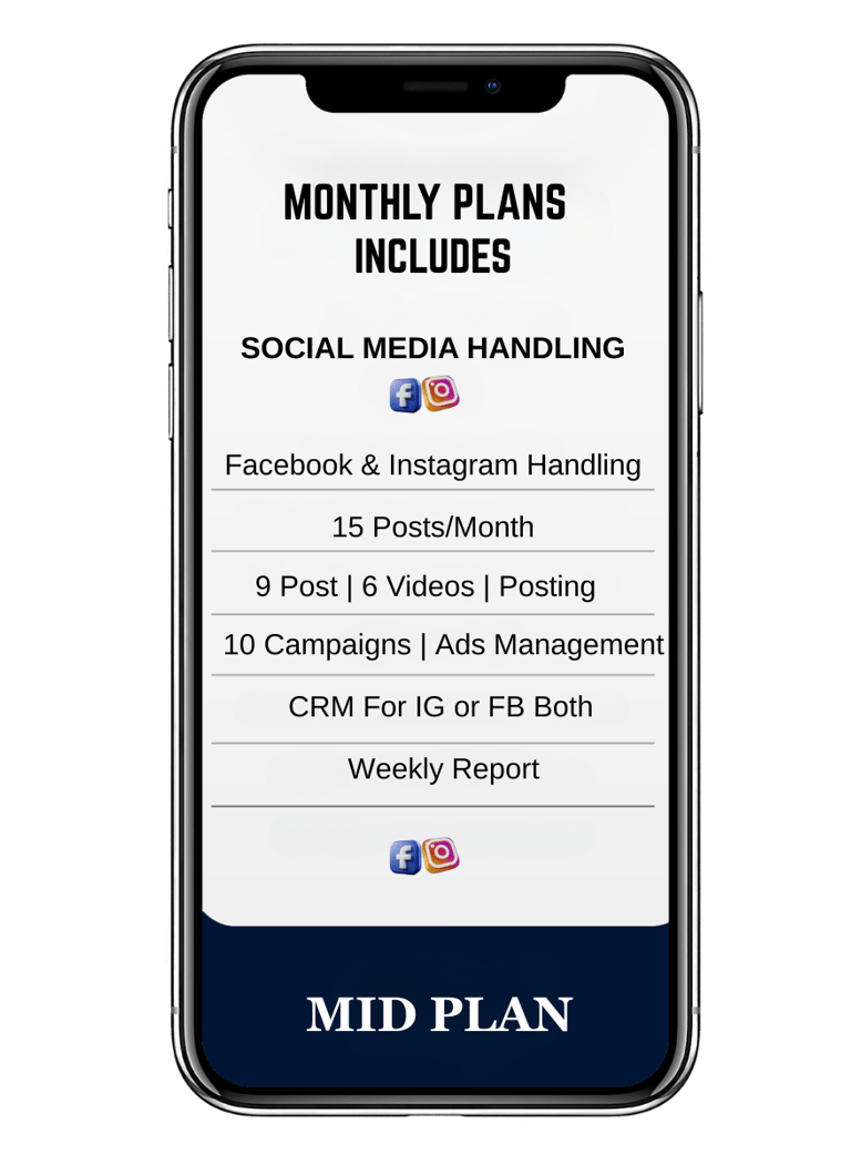 digital marketing agency in ludhiana mid plan