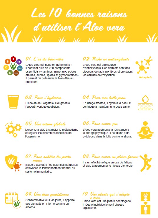 utilisation aloe vera